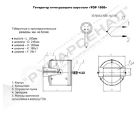 Устройство ГОА «ТОР 1500»