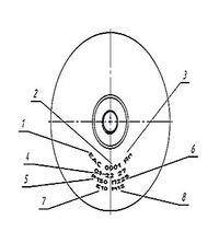 Чтение паспорта