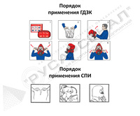 Порядок использования ГДЗК и СПИ