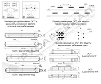 Устройство огнетушителей самосрабатывающих ОСП-1/2