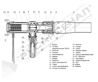 Устройство ствола ОРТ-50