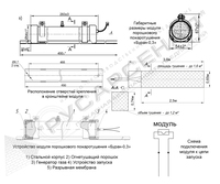 Устройство «Буран-0,3»