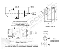 Устройство «Буран-0,5шж4Т АМР»