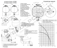 Устройство модуля «Буран-15ТРВ»