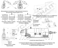 Устройство модуля «Буран-2,0 (1)»