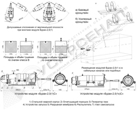 Устройство модуля «Буран-2,0 (1, 1к)С»