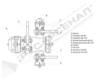 Устройство вставки рукавной ПВР-150.80.2